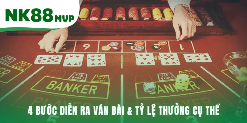 Luật Chơi Baccarat - Nắm Rõ 3 Quy Tắc Nền Tảng tại NK88 3 Quy trình 4 bước và tỷ lệ thưởng 1 ăn 0.95 cho cửa Banker