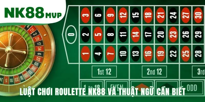 Roulette NK88 - Luật Chơi Cò Quay Châu Âu 37 Ô Chuẩn 2 Luật chơi Roulette giải thích các thuật ngữ cơ bản cho người mới
